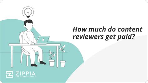 How much do reviewers get paid?